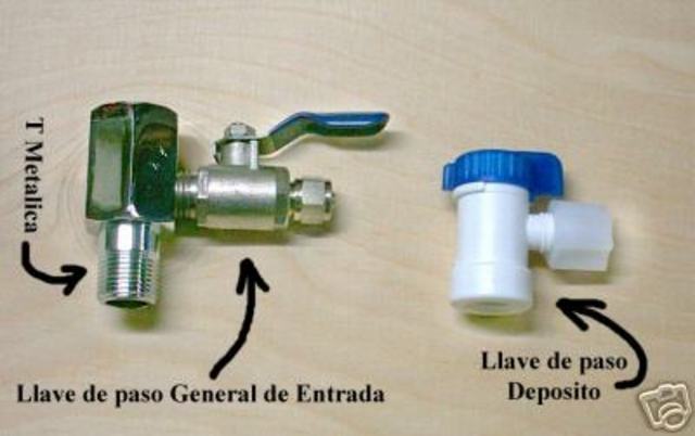 Llave de paso Agua Osmosis inversa Inline Ball Valve